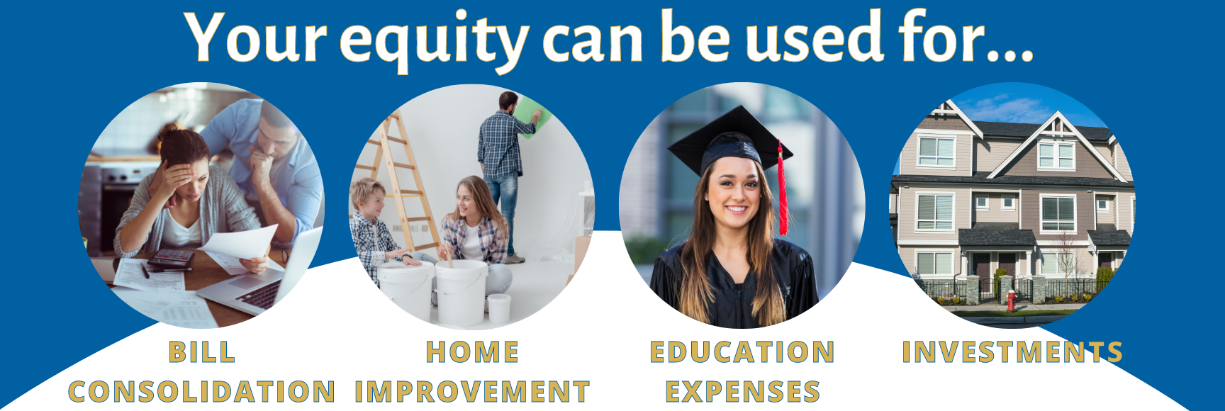 Image: your equity can be used for: